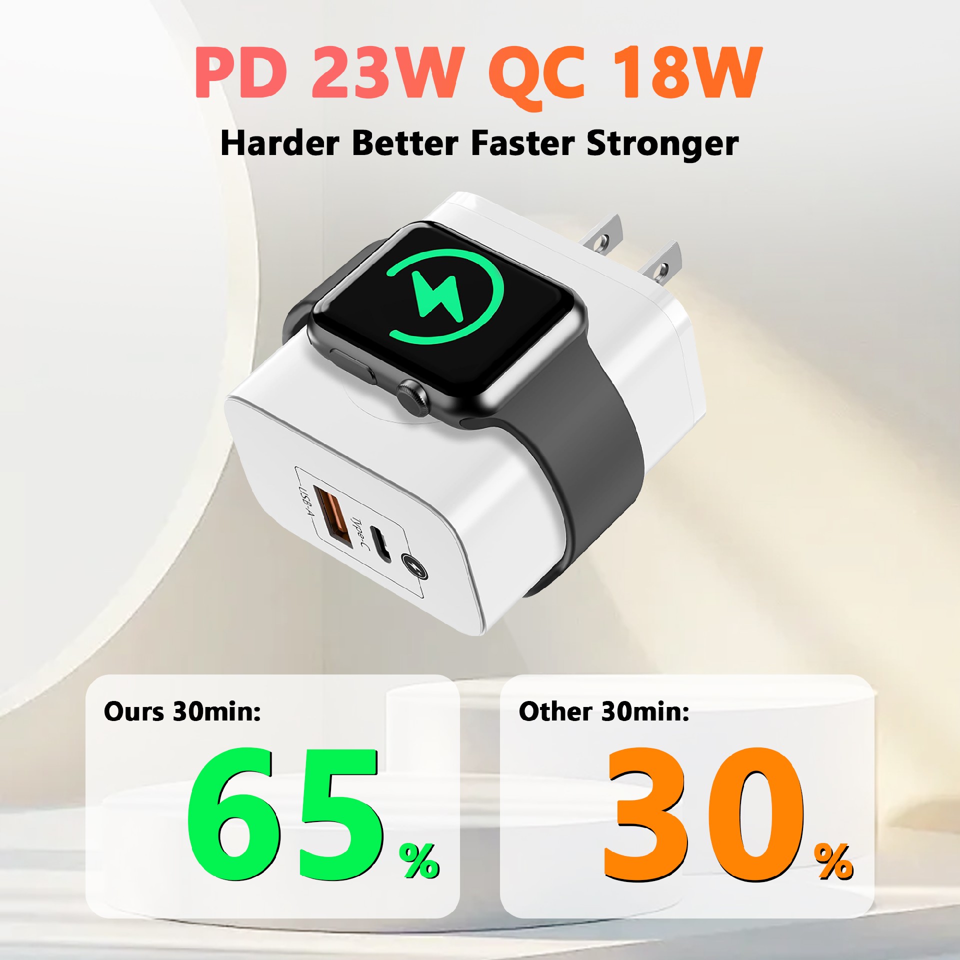 Charger  23W