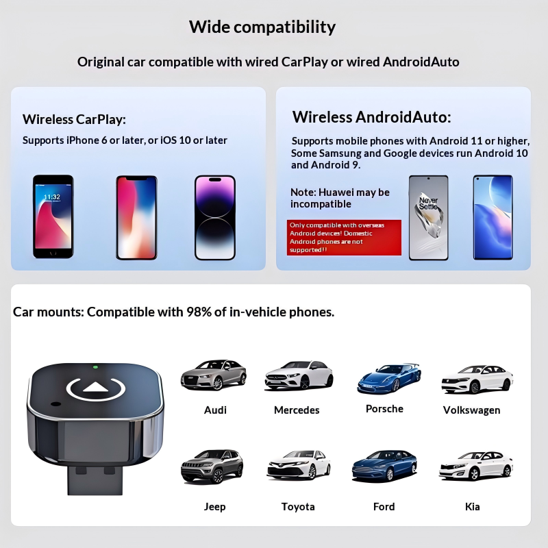2-in-1 Wireless CarPlay Adapter, Black (A12)
