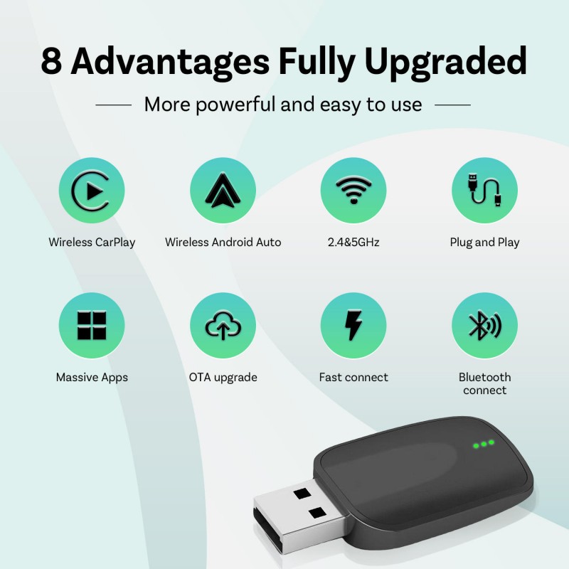 Portable Wireless 2in1 CarPlay Adapter with USB-Type C Connectors and Easy Plug Installation (A011-3)