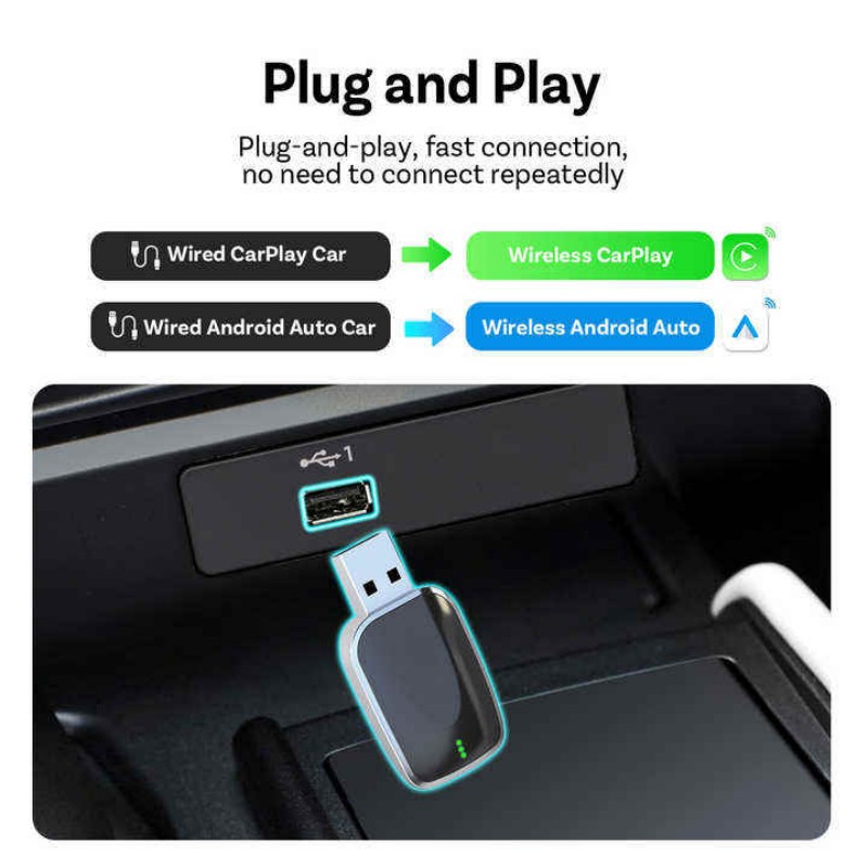 Portable Wireless 2in1 CarPlay Adapter with USB-Type C Connectors and Easy Plug Installation (A011-3)