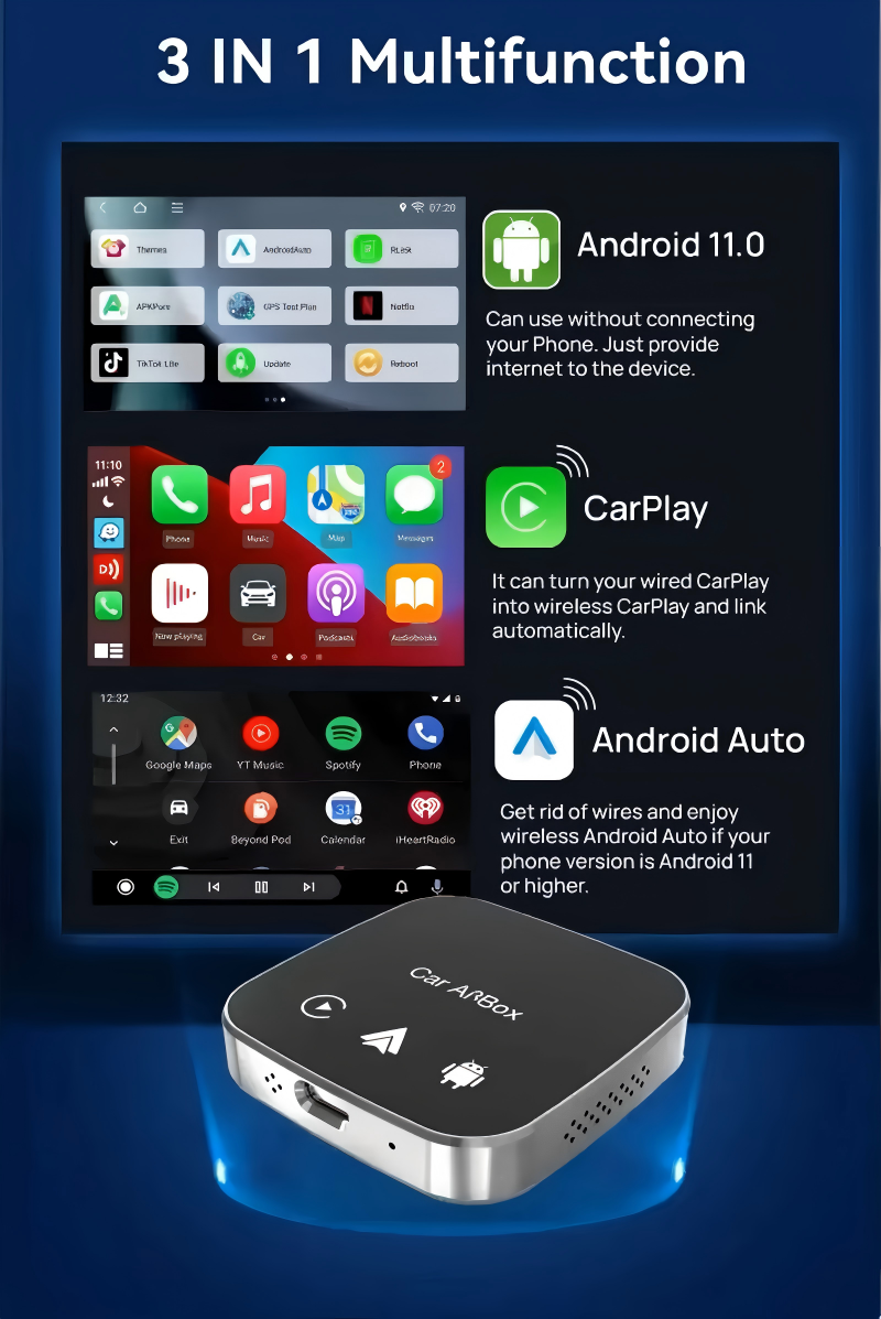 3-in-1 Android Smart Multimedia Box with Wireless CarPlay & Android Auto (A30)