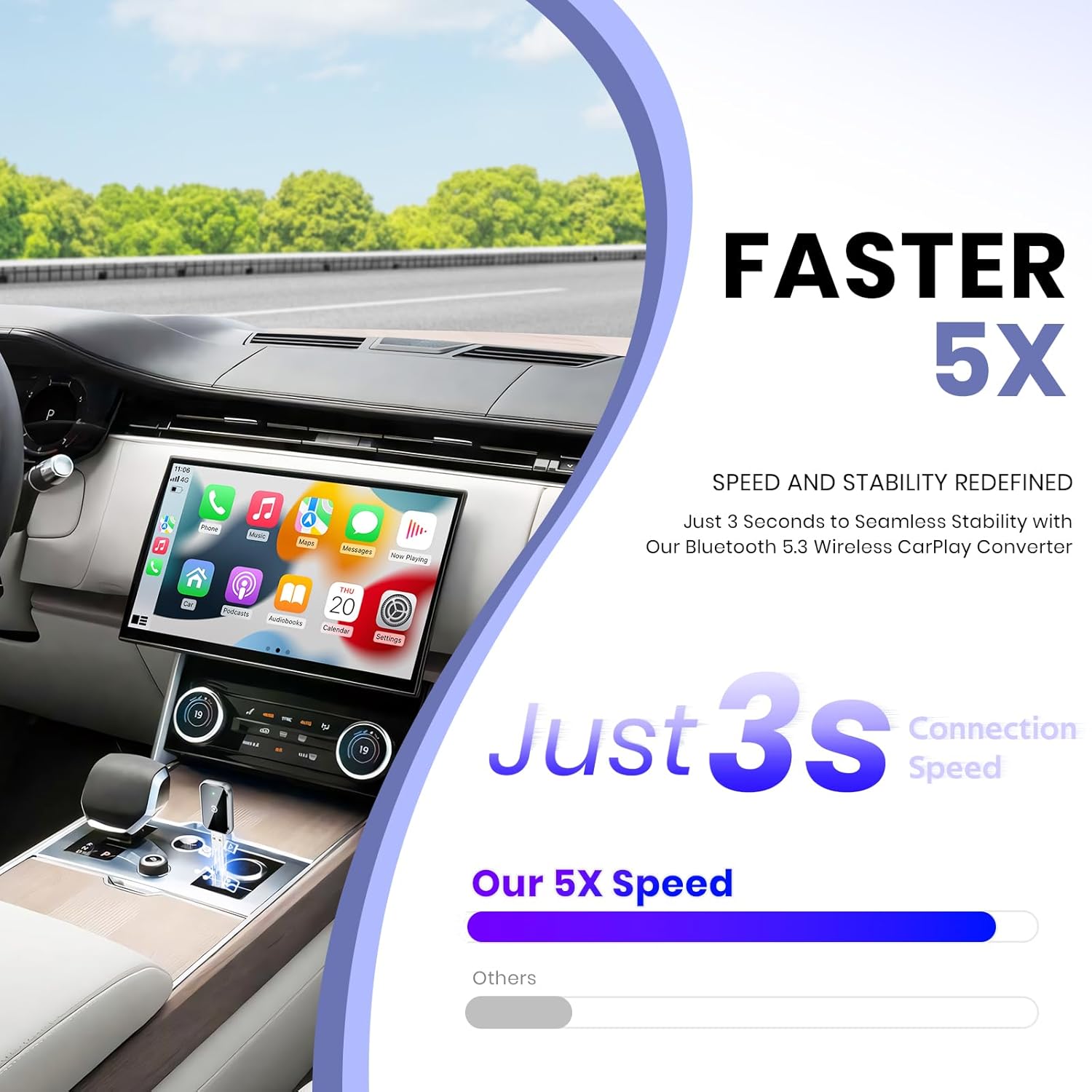 Wireless CarPlay Adapter Auto Adapter Plug Bluetooth USB a for Original Cars (A02)