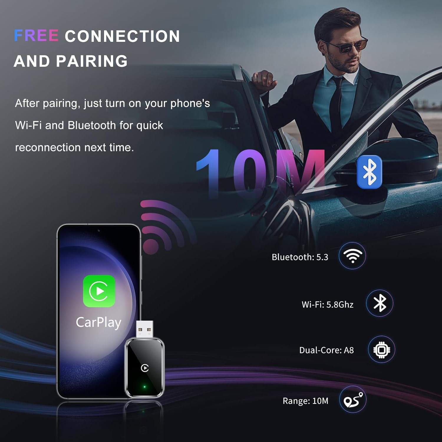 Wireless CarPlay Adapter Auto Adapter Plug Bluetooth USB a for Original Cars (A02)