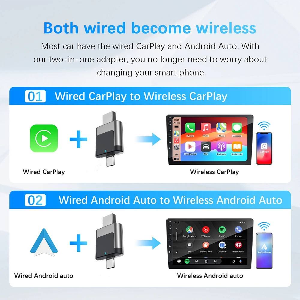 2 in 1 Auto CarPlay Wireless Dongle USB + Type-C Dual Interface Carplay Adapter & Android Auto Wireless Adapter (A022)